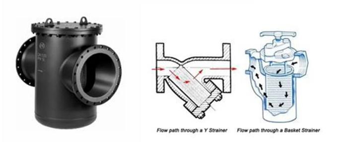 Flow Strainers