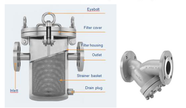 Flow Strainers