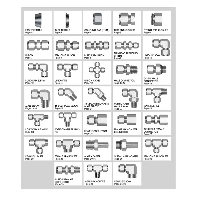 Instrument Fittings