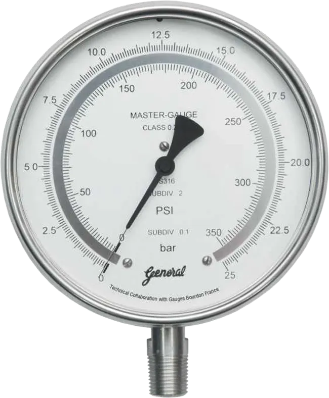 Master Pressure Gauges